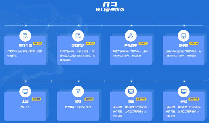 高端品牌门户集团企业官网外贸网站建设定制开发制作